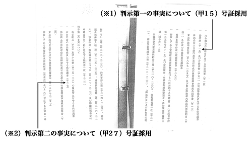 （※１）判示第一の事実について（甲１５）号証採用 （※２）判示第二の事実について（甲２７）号証採用