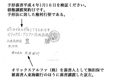 手形裏書平成４年１月１６日を検証ください。債権譲渡契約日です。手形法に則した権利行使である。債権譲渡契約日 オリックスアルファ（株）を裏書人として無担保で被裏書人東海銀行のほうに裏書譲渡した証左。
