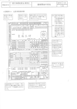 (ウ) そして東海銀行内手続。検証ください。