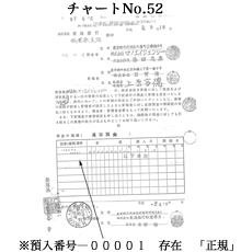 チャートNo.49 ※預入番号―００００１　存在　「正規」